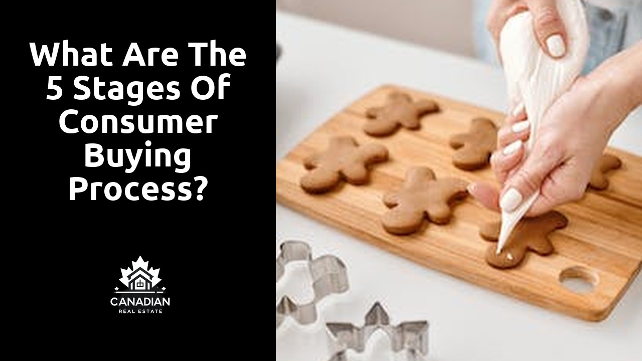 What are the 5 stages of consumer buying process?